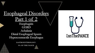 Esophageal Disorders part 1 of 2 Review  Mnemonics And Proven Ways To Memorize for your exams [upl. by Pricilla282]