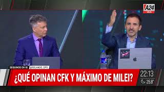 🤔 ¿Qué opinan CFK y Máximo Kirchner de Javier Milei [upl. by Adnilreh220]