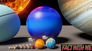 Solar System Size Comparison  Comparison video 3d Animation [upl. by Anitra]