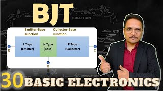 BJT  Bipolar Junction Transistor Basics Meaning Symbols Structure Applications Pros amp Cons [upl. by Lilith]