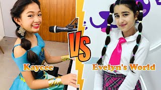 Kaycee in Wonderland VS Evelyns World Transformation 2024 ★ From Baby To Now [upl. by Azeel]