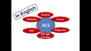 9 Comorbidities with ACS English Version [upl. by Mapel975]