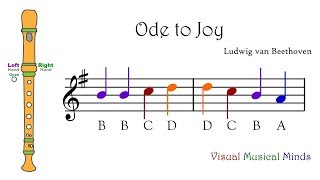 VMM Recorder Song 11 Ode to Joy [upl. by Oicneserc]