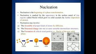 Lecture 34 part 1  Kinetics of Phase Transformations Homogeneous Nucleation [upl. by Irisa866]