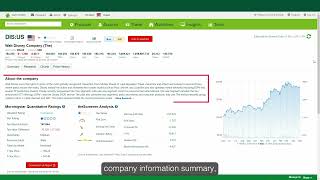 Accessing international shares on the StGeorge Directshares platform [upl. by Bicknell287]