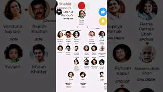 pankaj kapoor family Details  Pankaj kapoor family tree  shahid kapoor familly viral shorts [upl. by Othelia192]