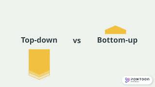 Topdown vs bottomup reading [upl. by Sugihara]