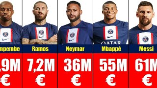 PSG Salaires des joueurs • 20222023 [upl. by Saylor954]