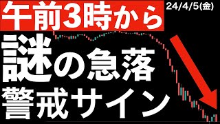 【午前3時から】謎の急落！NYダウのチャートに警戒サインが多数！ [upl. by Innavoj]