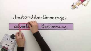 Adverbiale Bestimmungen  Deutsch  Grundschule [upl. by Campney]