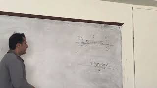 Lecture 12  RC Delay Models in CMOS Circuits [upl. by Josiah]