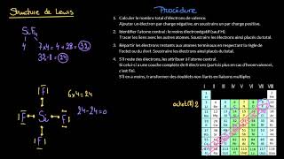 Représenter la structure de Lewis [upl. by Thomasine]