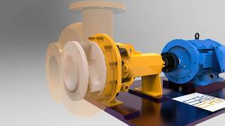 Centrifugal pump 3D animation [upl. by Jobyna]