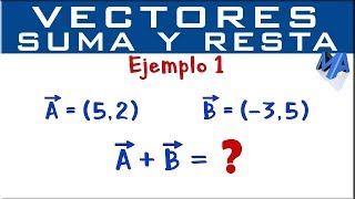 Suma y resta de vectores escritos componentes  Ejemplo 1 [upl. by Stavro]