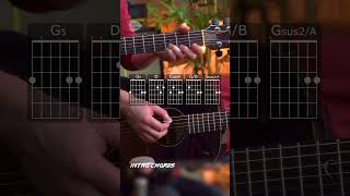 Play Ziggy Stardust by David Bowie on Acoustic amp Electric Guitar [upl. by Gerik]