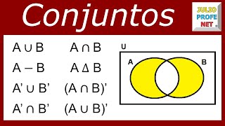 OPERACIONES CON CONJUNTOS  Video 1 [upl. by Hebe436]