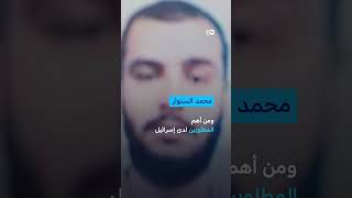 بعد مقتل السنوار من سيخلفه من قادة حماس؟ [upl. by Sesiom381]