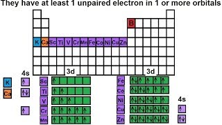 Chemistry  Periodic Variations 23 of 23 Paramagnetic Atoms and Ions [upl. by Elhsa]