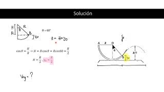 Conservación de energía y movimiento parabólico [upl. by Airlee]