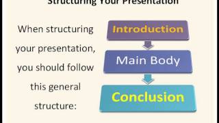 How To Give Presentations  Like a Pro [upl. by Caldera]