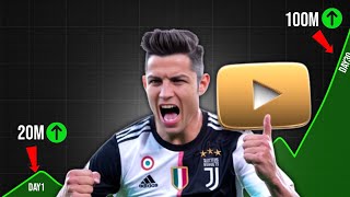 Success Secret of Cristiano Ronaldo Motivational Video [upl. by Leticia]