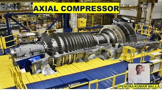 Axial Compressor Working  Compressor Classification  Compressors  Compressor Basics  Parts [upl. by Bax]