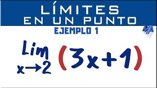 Límite en un punto  Ejemplo 1 [upl. by Naret95]