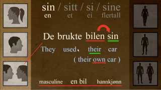 Sin Sitt Si Sine VS Hans Hennes Deres Norwegian Language Bokmål [upl. by Camus281]