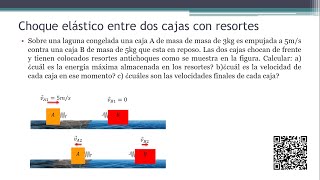 CHOQUE ELASTICO EJERCICIOS N°3 CHOQUE CON RESORTE y velocidad después de un choque elástico [upl. by Helgeson]