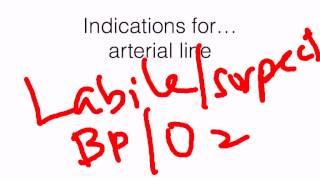 Indications for an Arterial Line Aline [upl. by Trina876]