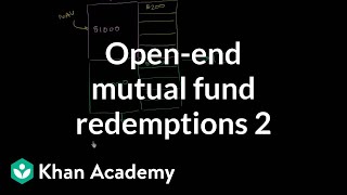 Openend mutual fund redemptions part 2  Finance amp Capital Markets  Khan Academy [upl. by Nirehtak]