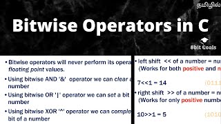 Bitwise Operators in C  Full Explanation  Tamil [upl. by Boutis]