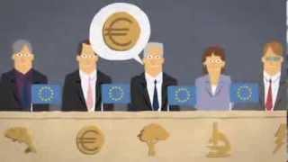 The European Commission explained  Functioning and Tasks [upl. by Imoyik]