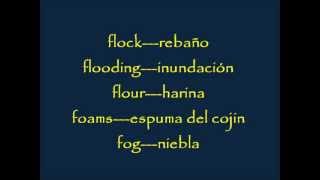 CLASES DE INGLES BASICO 26 VOCABULARIO  VOCABULARY  1000 PALABRAS INGLES [upl. by Leksehc]