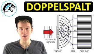 Doppelspaltexperiment Berechnungen  NEU [upl. by Bahr]