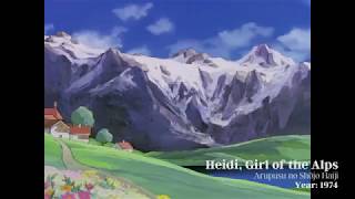 Calpis Comic Theater  Heidi Girl of the Alps OP  Prod1974 [upl. by Killen503]