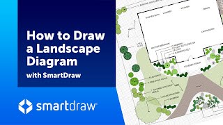 How to Draw a Landscape Diagram with SmartDraw  SmartDraw Dashboard [upl. by Nai]