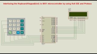 Interfacing the KeyboardKeypad4x4 to 8051 microcontroller by using Keil IDE and Proteus [upl. by Anirtal]