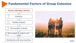 What is a group Definition including Tuckman model of group development [upl. by Apicella812]