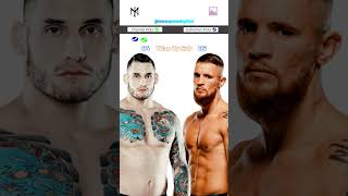 Rodolfo Bellato vs Ihor Potieria  UFC Picks  Fight Breakdown  Fight Analysis ufcfightnight [upl. by Fransen]