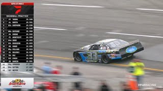 Thursday Practice 1  57th Annual Snowball Derby at Five Flags Speedway [upl. by Suhploda]