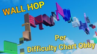 Wall Hop Per Difficulty Chart Obby [upl. by Nnayd]