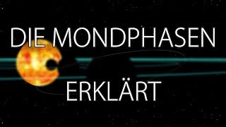 Die Mondphasen erklärt  Lightsaviors [upl. by Neelyahs276]