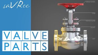 Valve Parts Explained Industrial Engineering [upl. by Carey41]