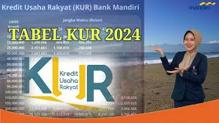 Tabel Angsuran KUR Terbaru  Kredit Usaha Rakyat 2025 kreditusaharakyat JosanChannel01tutorial [upl. by Leizar]