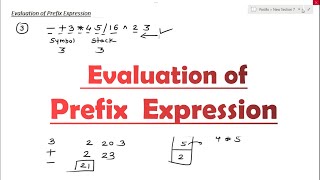 Evaluation of Prefix expressions using Stack  Data Structures  Aparna Jagtap [upl. by Ahseenat]