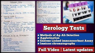 Serology Tests  method of AgAb Detection  Agglutination  ELISA  Immuno chromatography [upl. by Ennovyahs]