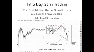 Gann Intraday Trading by Michael S Jenkins [upl. by Ettereve]