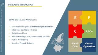 Tecnimont Presents AWP Adoption and Industrialization by an EPC Contractor [upl. by Mallory414]