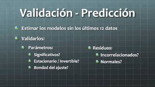 Econometría Predicción 1 Estimación sin últimos datos [upl. by Esinet]